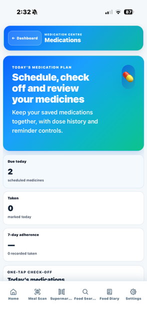 Real CarbCheckBuddy medication centre page showing schedule check-off and daily medicine records